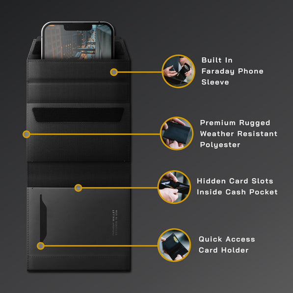 OffGrid Switch Wallet