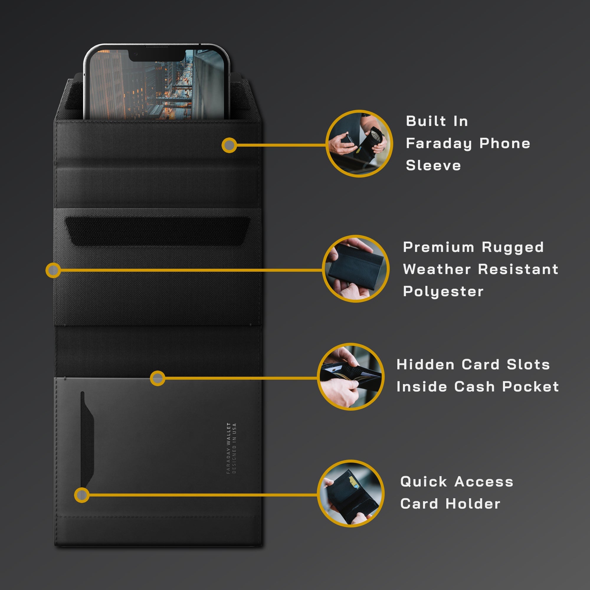 OffGrid Switch Wallet